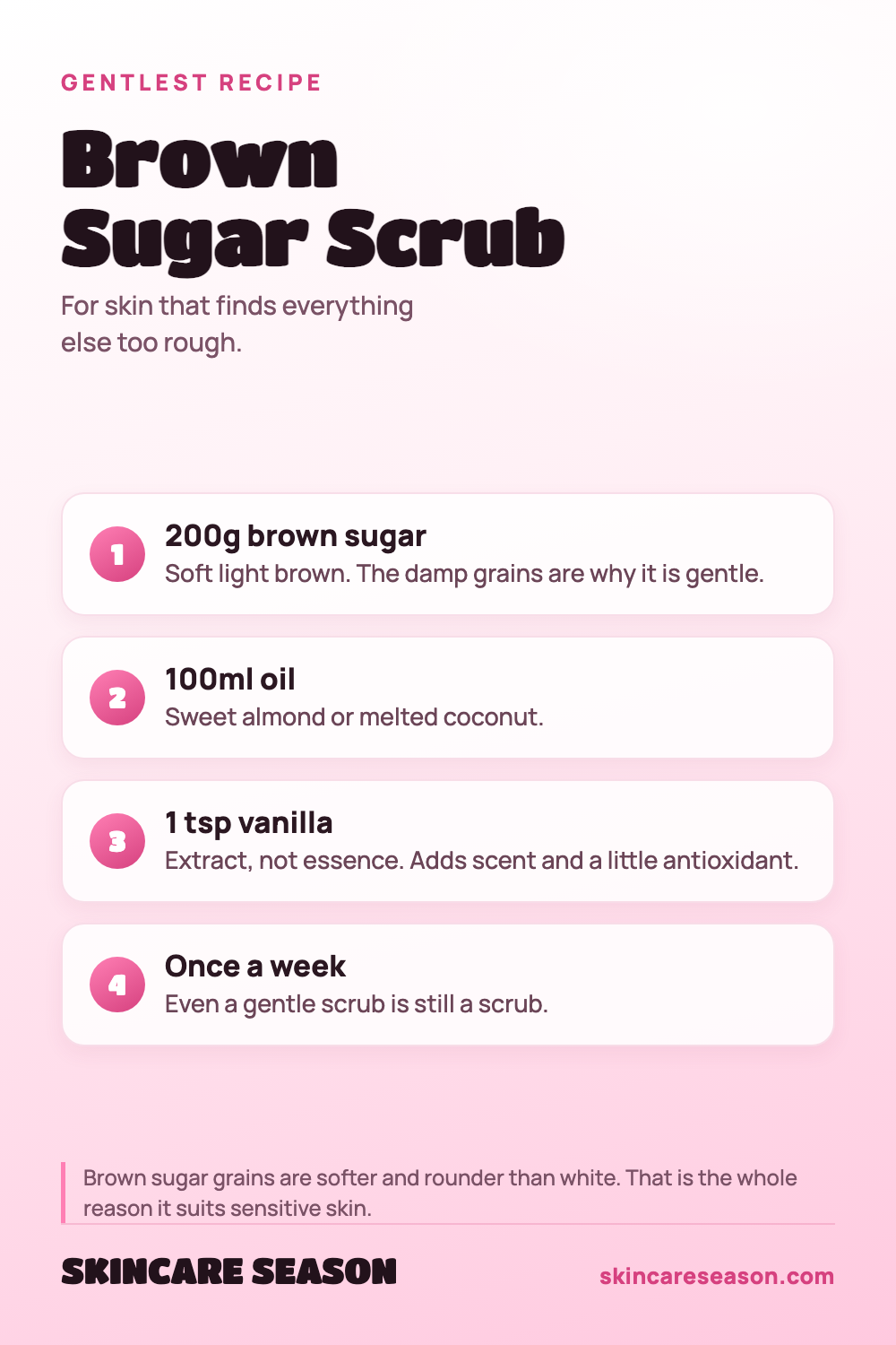 Brown Sugar Scrub