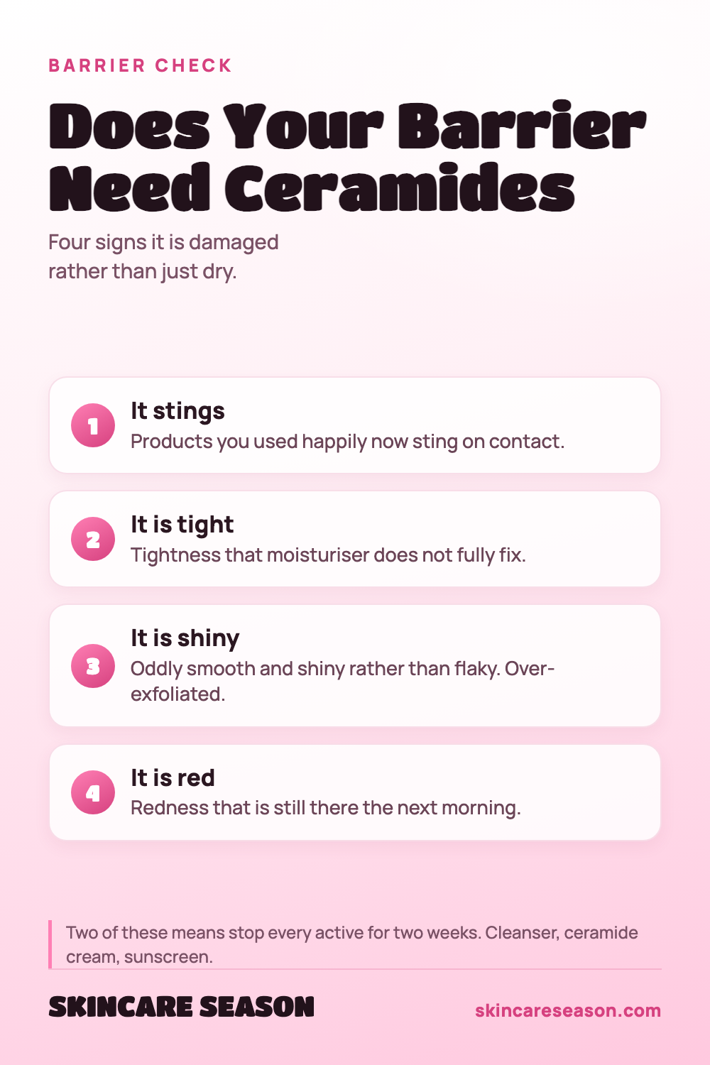 Does Your Barrier Need Ceramides
