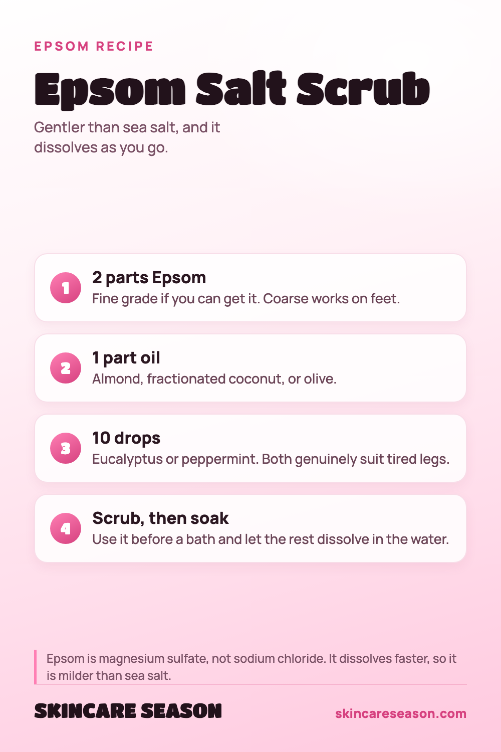 Epsom Salt Scrub