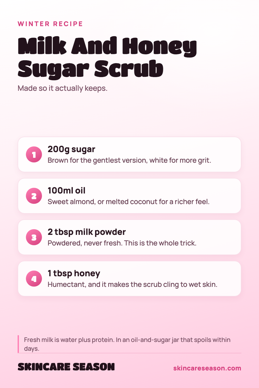 Milk And Honey Sugar Scrub