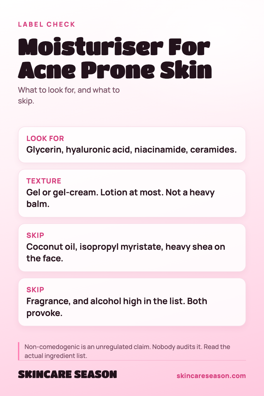 Moisturiser For Acne Prone Skin