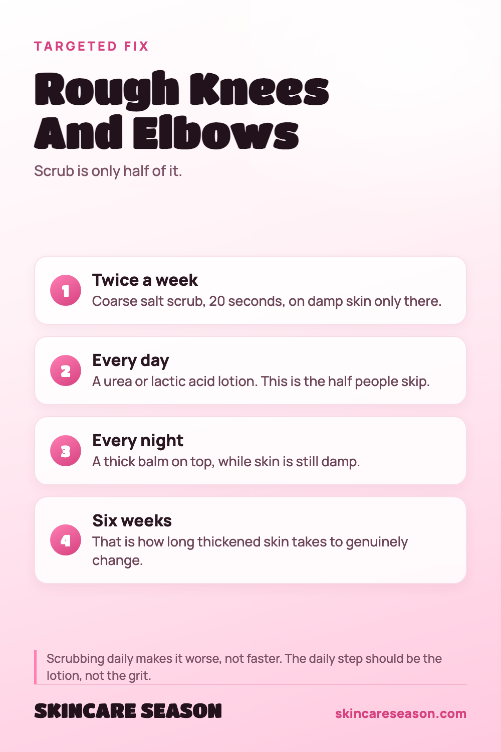 Rough Knees And Elbows