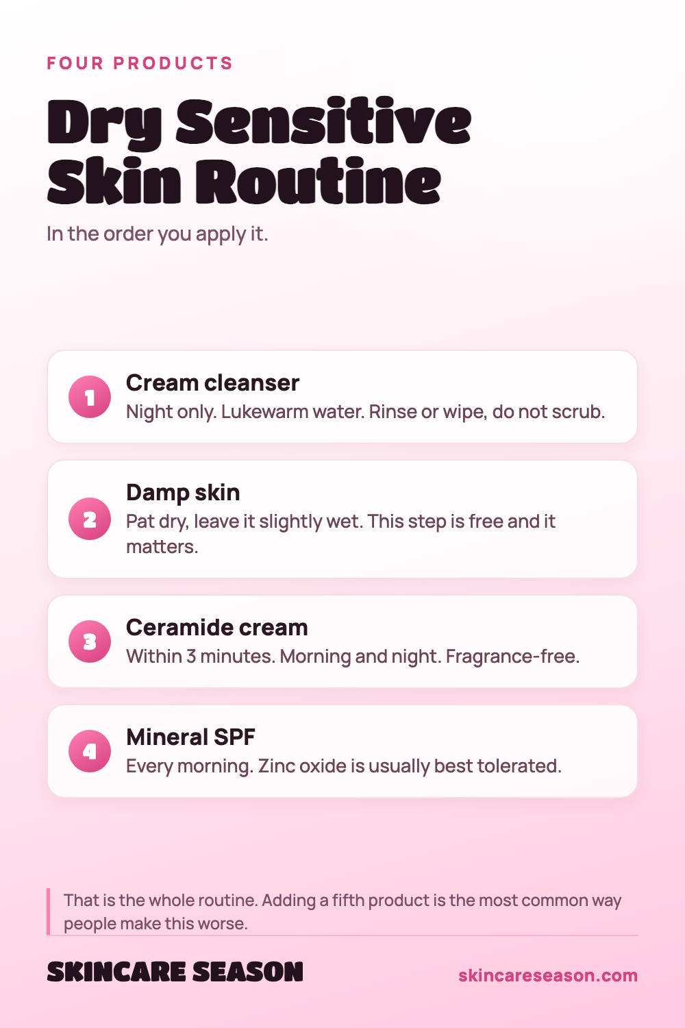 Dry Sensitive Skin Routine