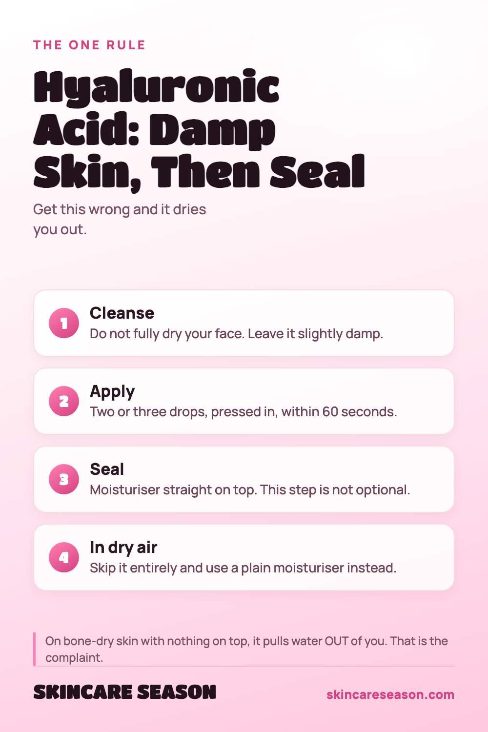 Hyaluronic Acid: Damp Skin, Then Seal