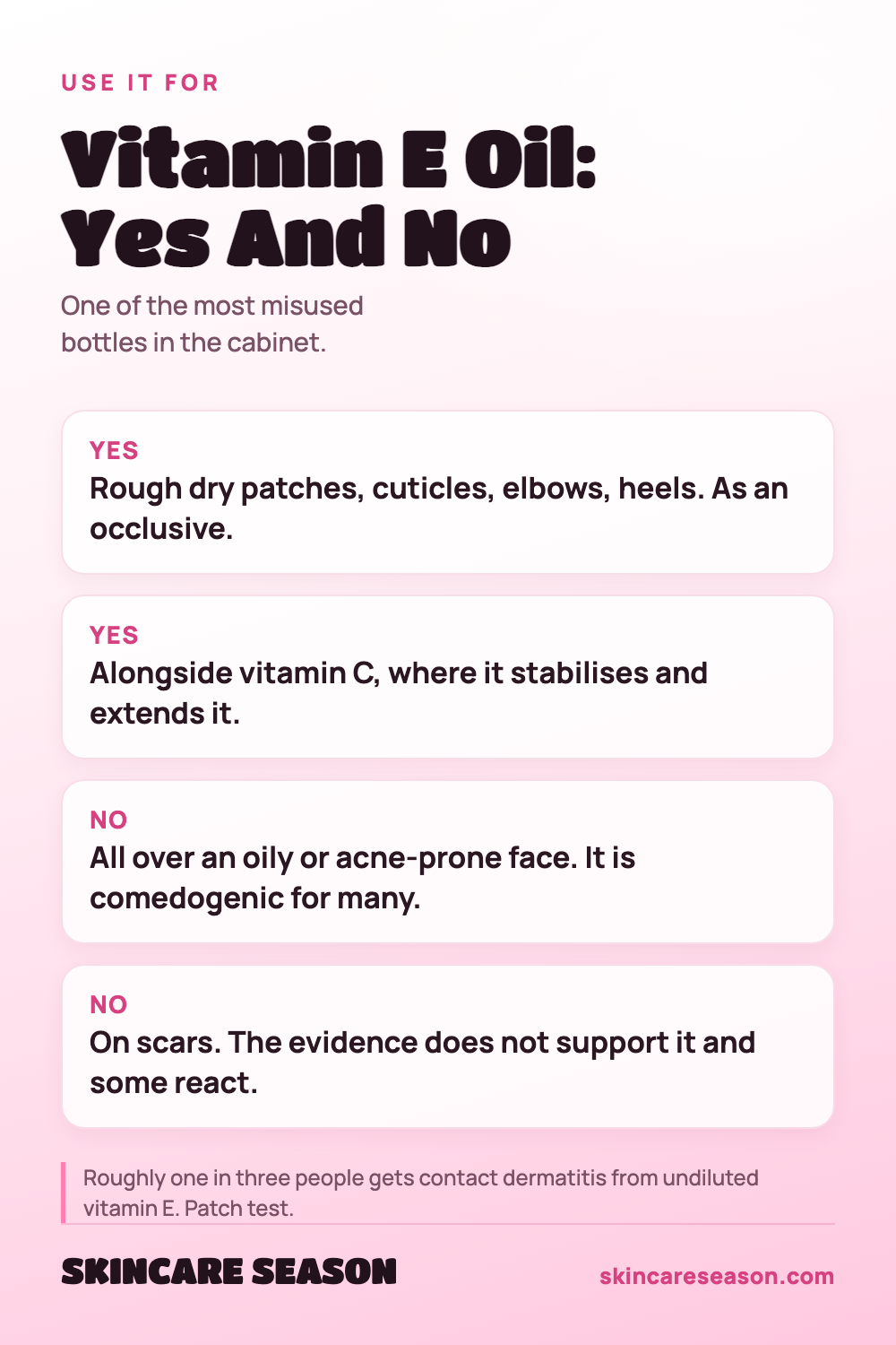 Vitamin E Oil: Yes And No