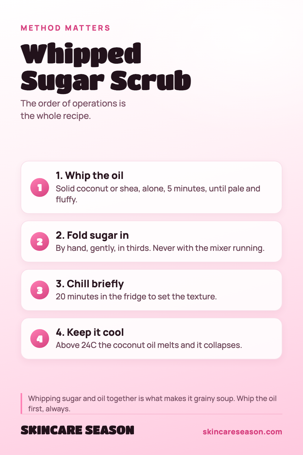 Whipped Sugar Scrub